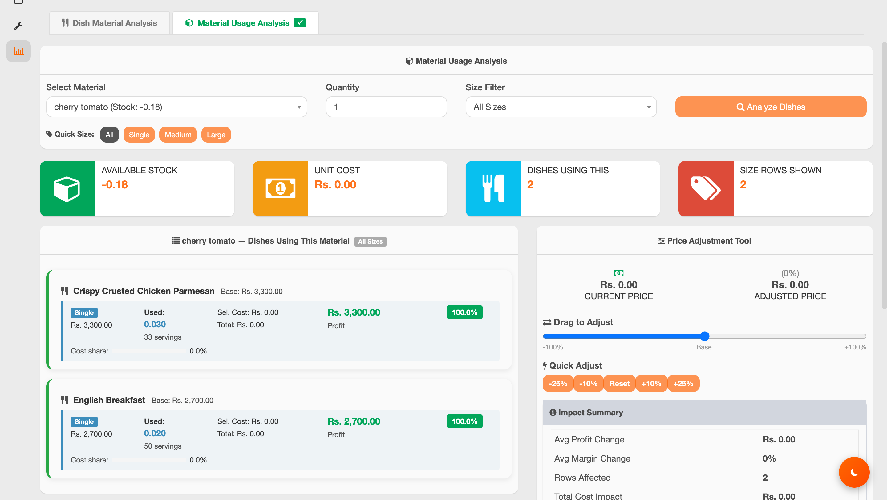 FoodNet Dishes and Materials Cost Analysis Interface
